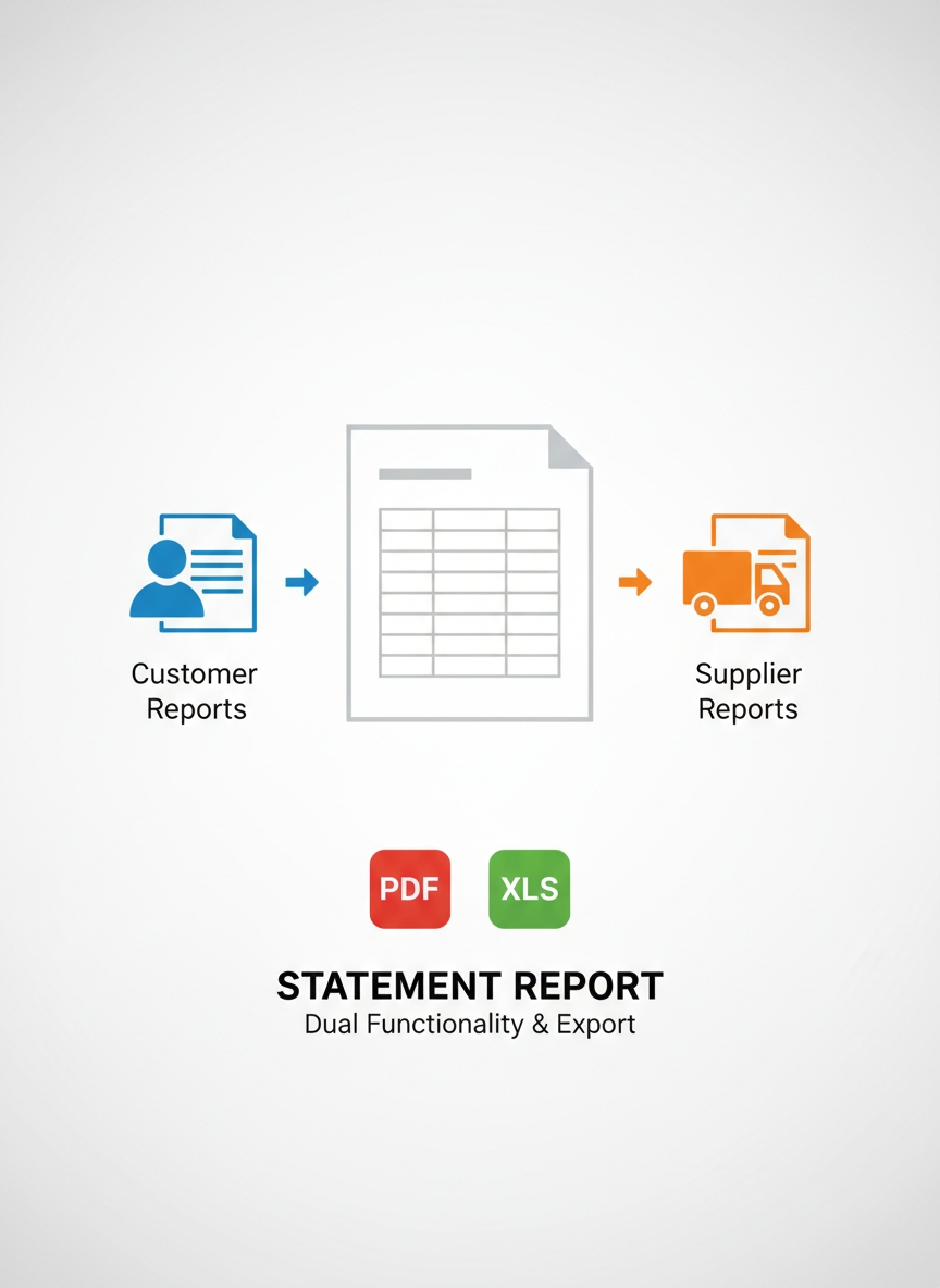 HR Employment Certificate — Odoo V17